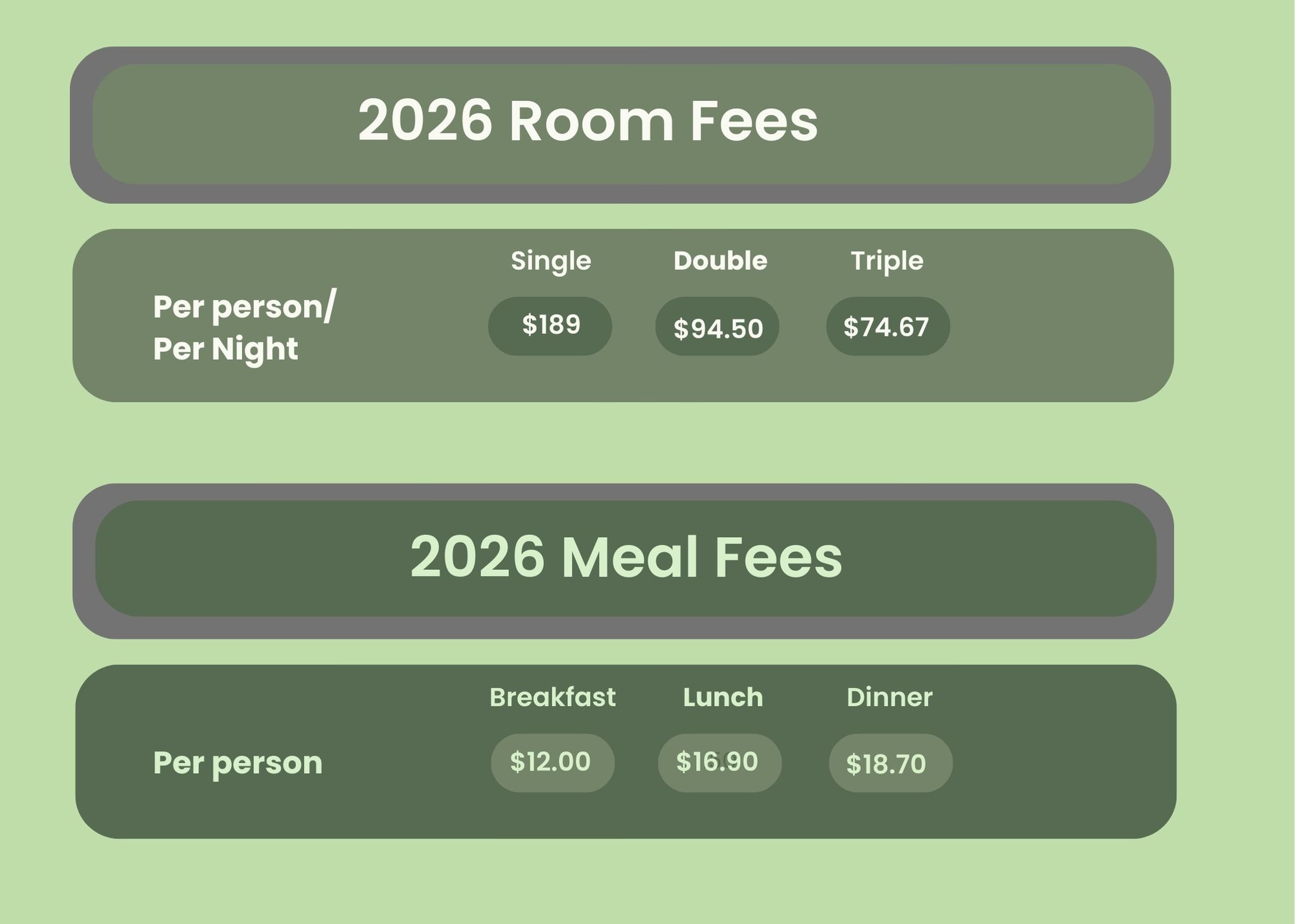 WITS 2026 Lodging Information